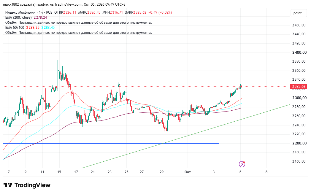 IRUS2026-10-0609-49-30.png