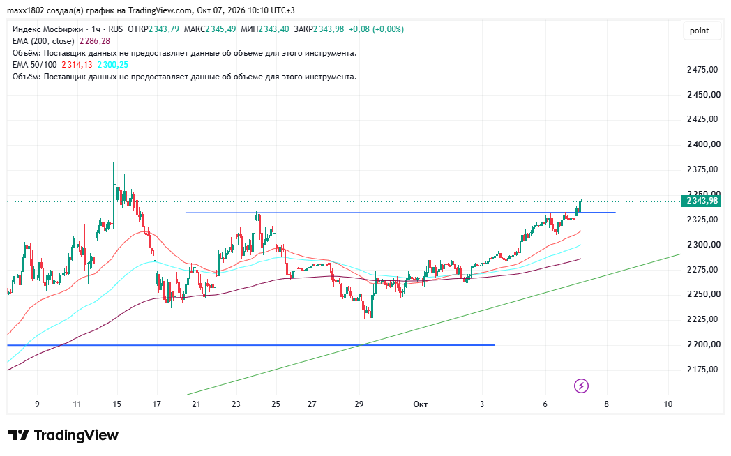 IRUS2026-10-0710-10-33.png
