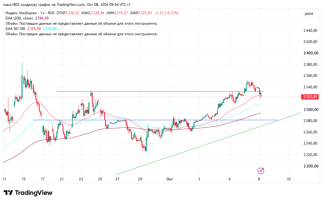 IRUS2026-10-0809-54-21.png