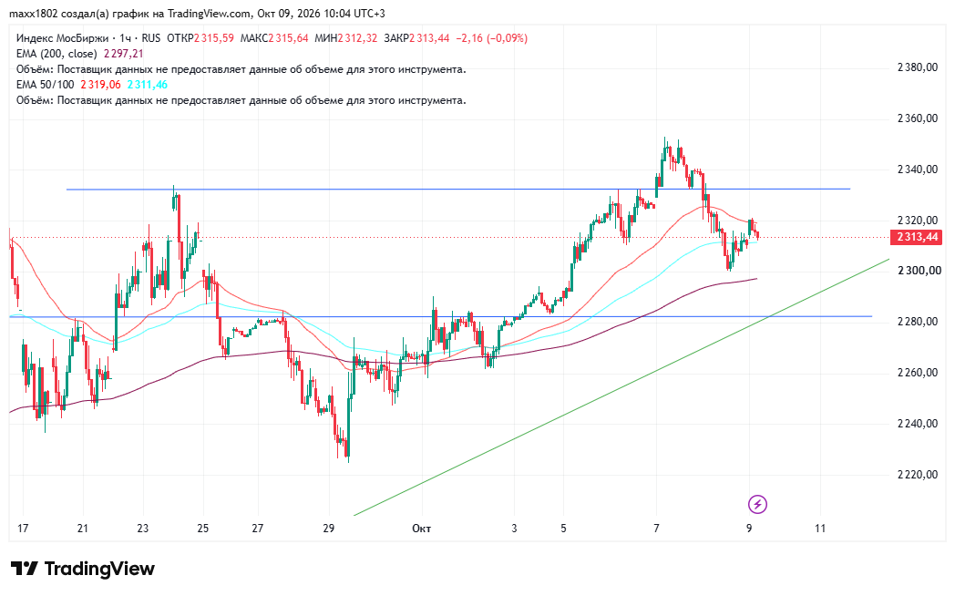 IRUS2026-10-0910-04-25.png