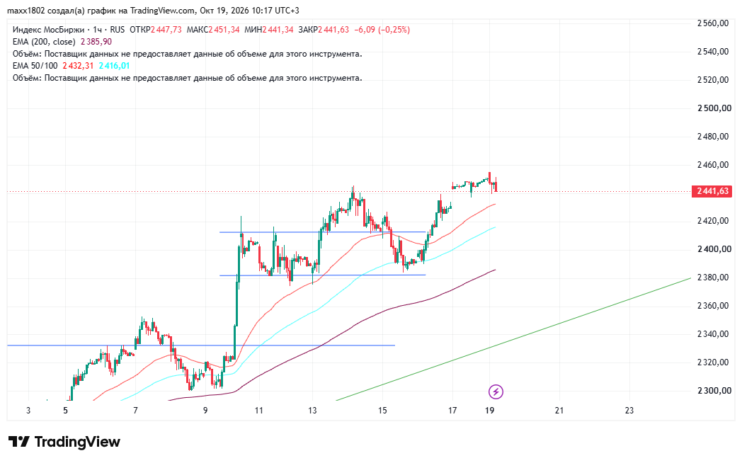 IRUS2026-10-1910-17-28.png