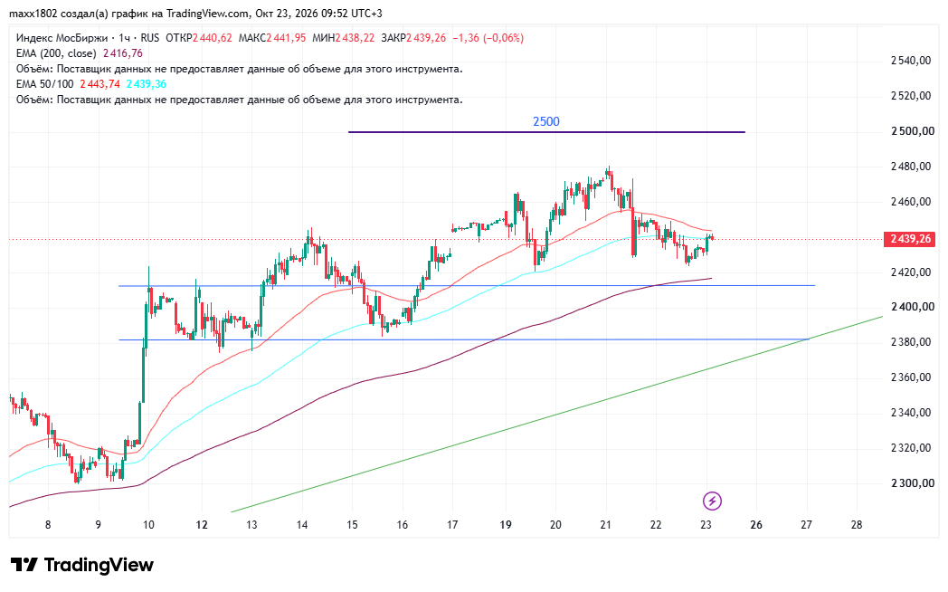 IRUS2026-10-2309-52-32.png