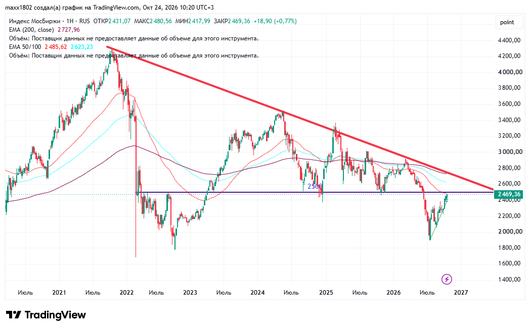 IRUS2026-10-2410-20-55.png