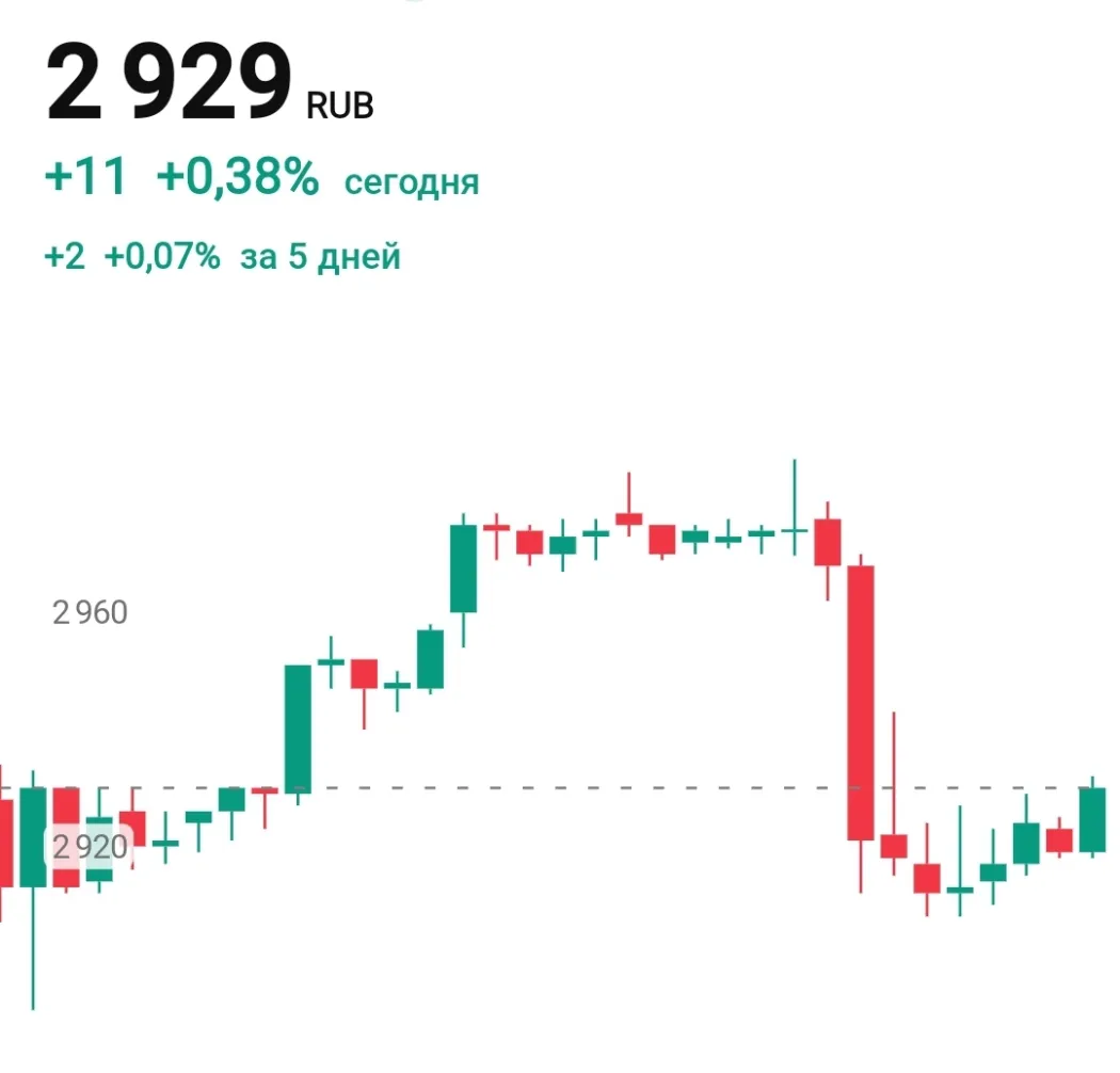 Screenshot20260505-084405TradingView.jpg