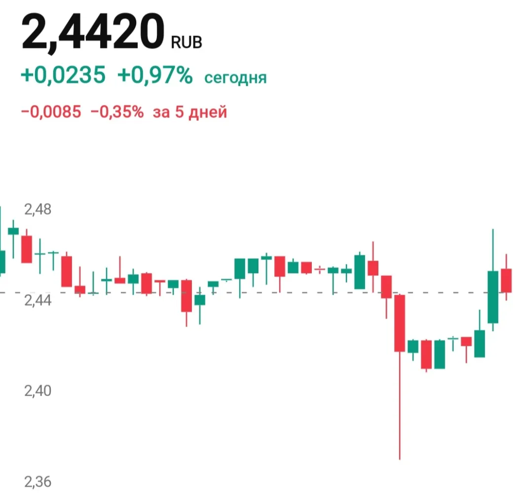 Screenshot20260508-125650TradingView.jpg
