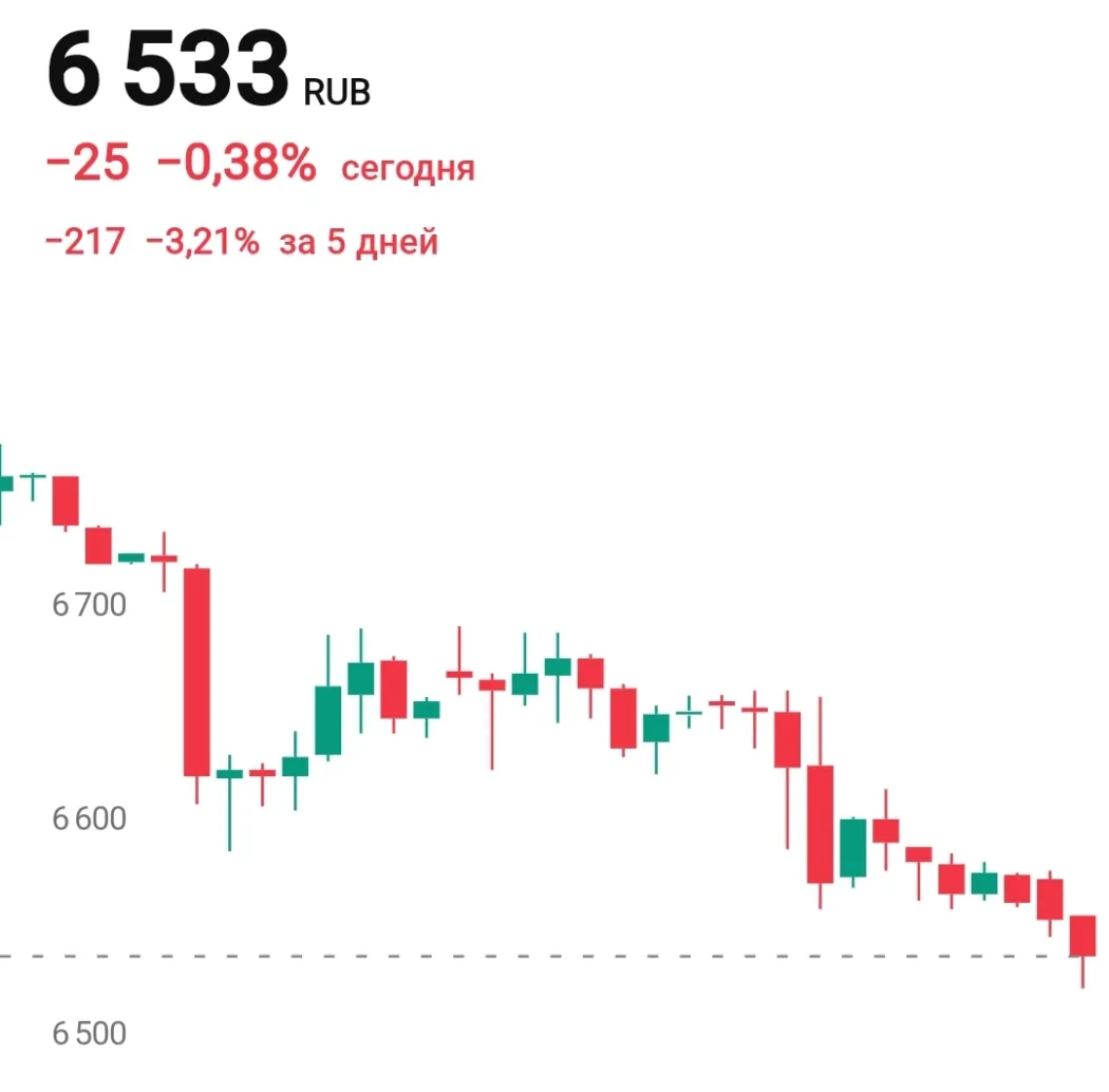 Screenshot20260521-091729TradingView.jpg
