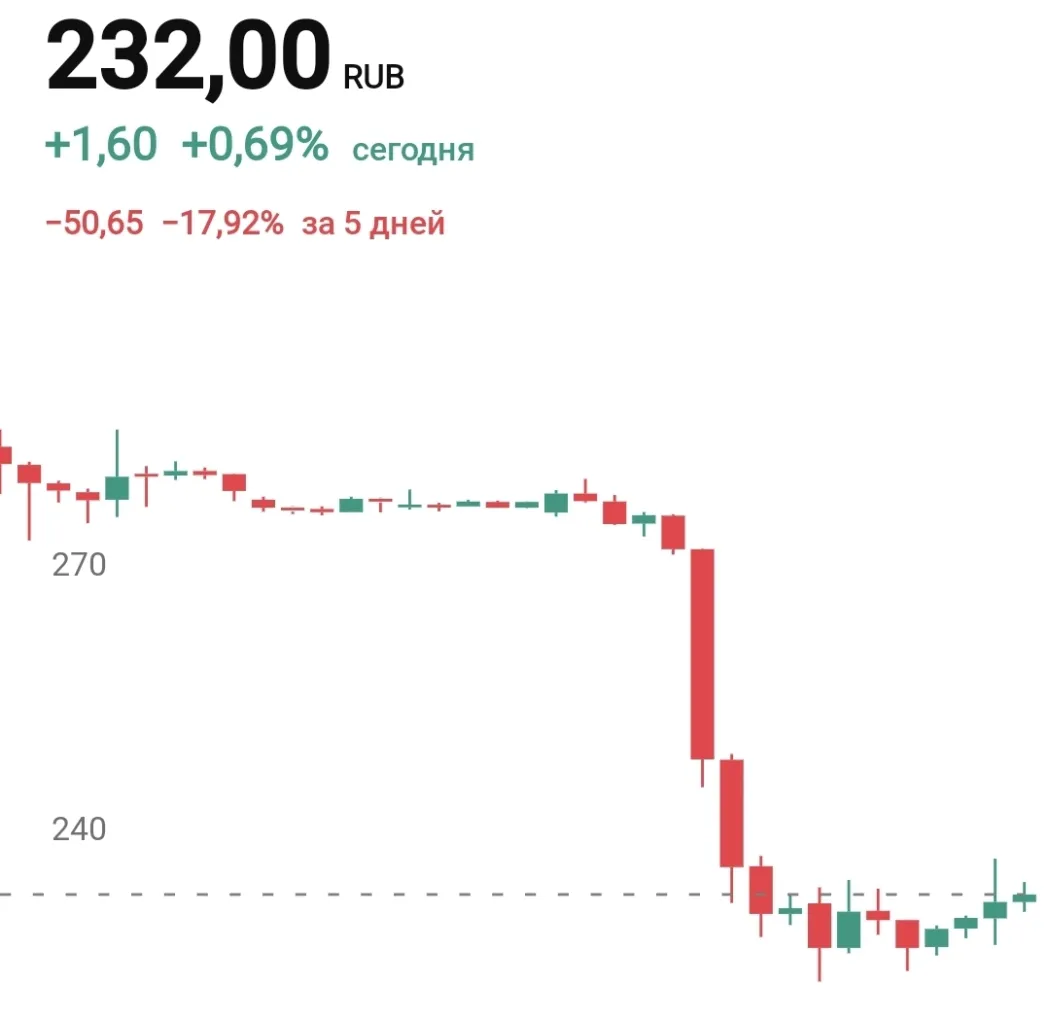 Screenshot20260602225738_TradingView.jpg