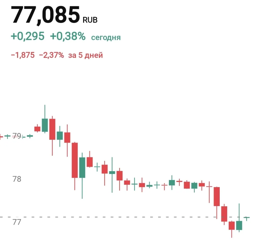 Screenshot20260604090445_TradingView.jpg