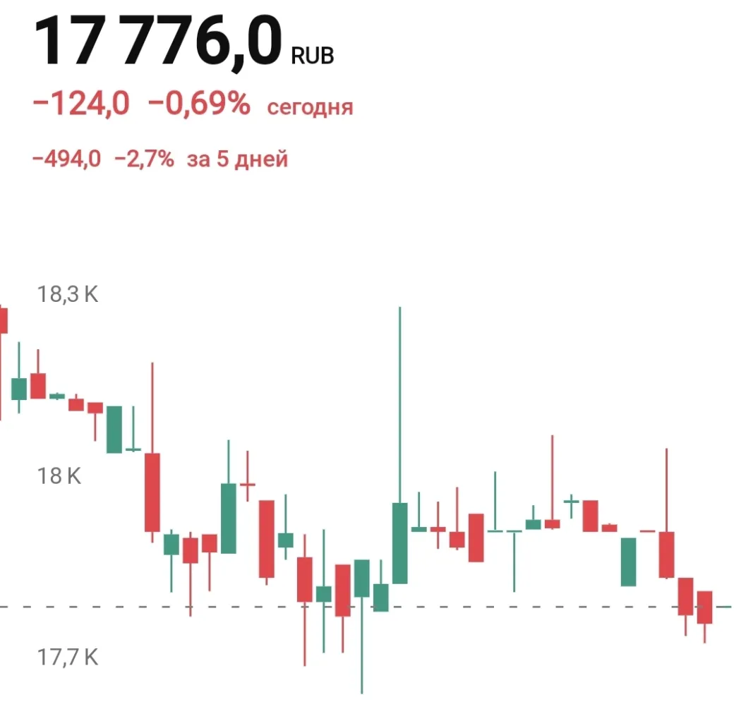 Screenshot20260605131321_TradingView.jpg