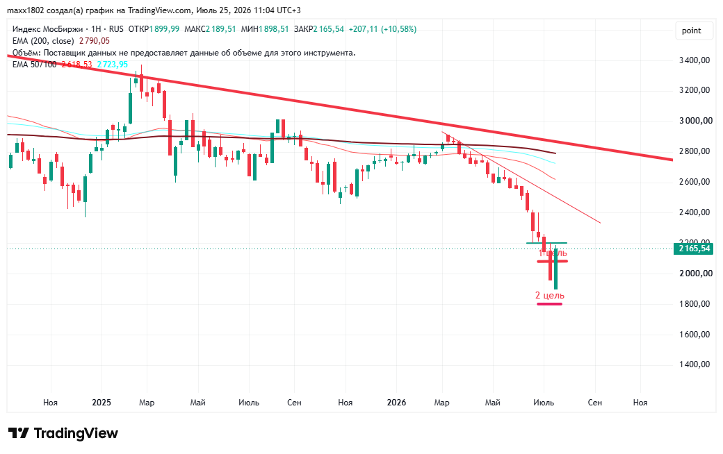 IRUS2026-07-2511-04-19.png