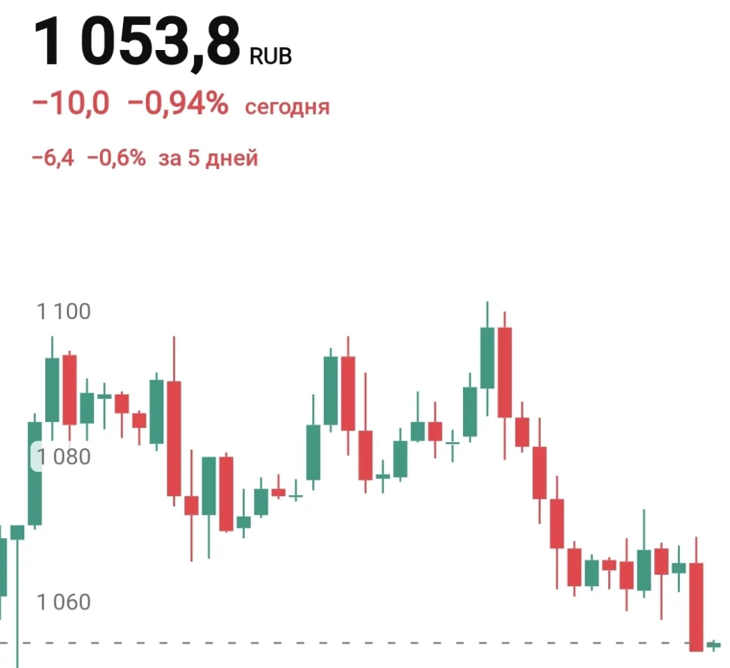 Screenshot20260731170346_TradingView.jpg