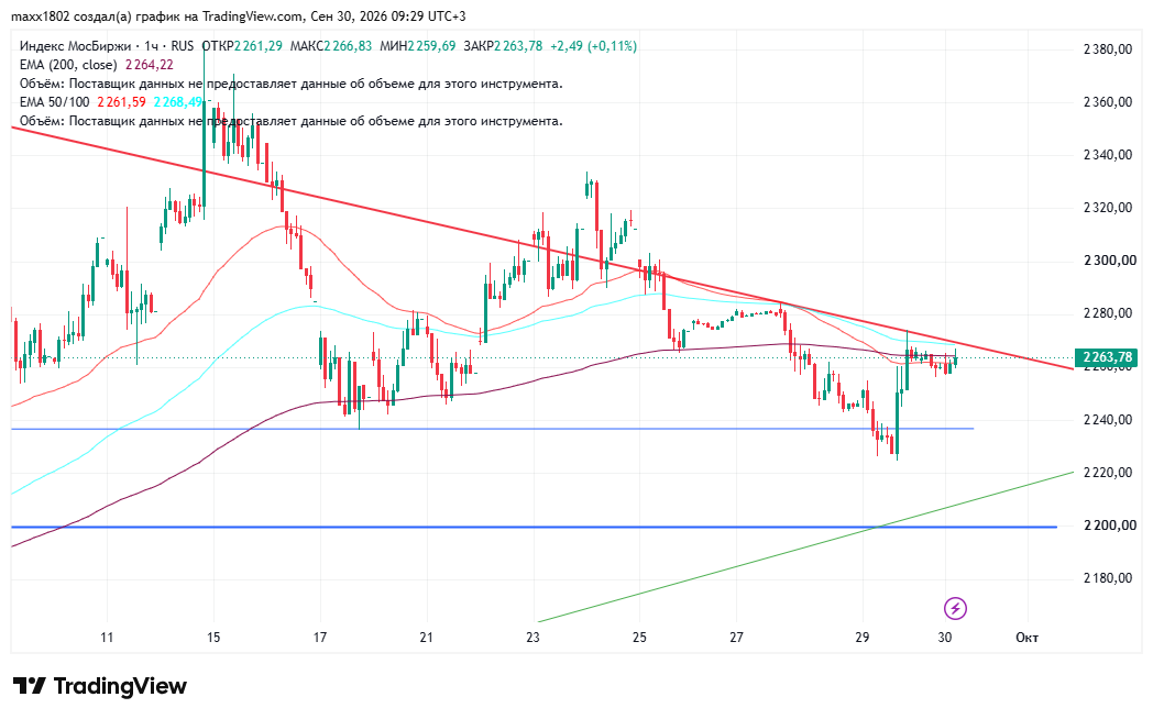 IRUS2026-09-3009-29-35.png